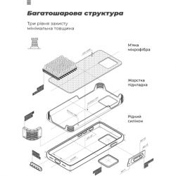     Armorstandart ICON Case Samsung A24 4G (A245) Black (ARM68001) -  6