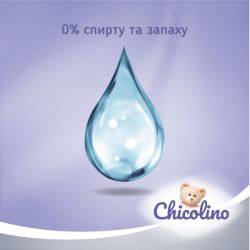   Chicolino       40 . (4823098413936) -  4