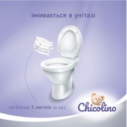 ��������� ���� Chicolino ������������� ������� ��� ���� �� �������� 40 ��. (4823098413936) - �������� 6