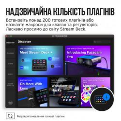 Набор блогера ELGATO Corsair Stream Deck + (10GBD9901) - Картинка 7