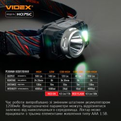 ˳ Videx VLF-H075C -  4