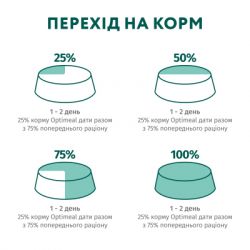 ������� ���� ��� ���� Optimeal � ������� � ��������� ���� 85 � (4820215365864) - �������� 10