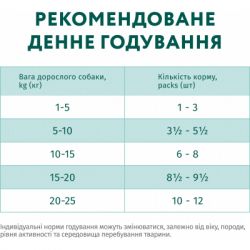 ������� ���� ��� ����� Optimeal � �������� �� �������� � ���� 100 � (4820215369855) - �������� 8