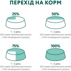 Вологий корм для собак Optimeal з яловичиною та журавлиною в желе 100 г (4820215369626) - Картинка 9
