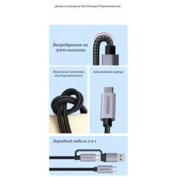   USB-C to USB-C 2.0m USB 3.2 Pulsing Fast Charging 100W XoKo (XK-SC-3-100W) -  3