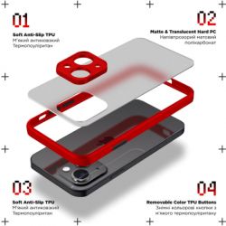 Чехол для мобильного телефона Armorstandart Frosted Matte Xiaomi Redmi 12 4G Red (ARM68553) - Картинка 2