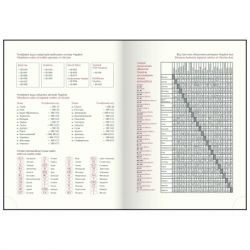 �������� Buromax ��������� 2026 POWER A5 ����� (BM.2157-03) - �������� 8