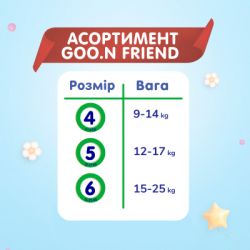 ���������� GOO.N Friend ������ 6 (15-25 ��) 20 �� (8697404380634) (F1010117-003) - �������� 3