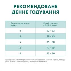 ����� ���� ��� ���� Optimeal ��� �������������/����������� � ������� 10 �� (4820215368179) - �������� 7