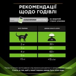 ����� ���� ��� ����� Purina Pro Plan Veterinary Diets Hypoallergenic 1.3 �� (7613035154506) - �������� 8