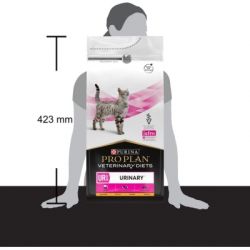 ����� ���� ��� ���� Purina Pro Plan Veterinary Diets UR Urinary ��� �������'���� ������ 1.5 �� (7613035160552) - �������� 4