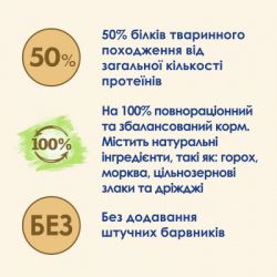 Сухой корм для кошек Purina Cat Chow Hairball с курицей 1.5 кг (5997204514486) - Картинка 7