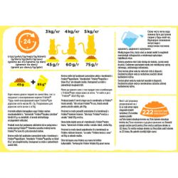 ����� ���� ��� ����� Purina Friskies � ������� � ������� 10 �� (5997204505101) - �������� 6