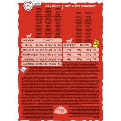 Сухий корм для собак Purina Friskies Active з яловичиною 10 кг (7613031395484) - Картинка 6