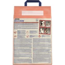     Purina Dog Chow Active Adult    2.5  (7613034487858) -  2