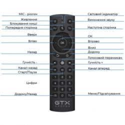   Geotex GTX-G20S PRO (9313) -  5