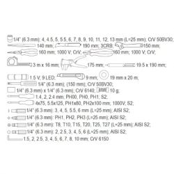 ����� ������������ Yato YT-39009 - �������� 8