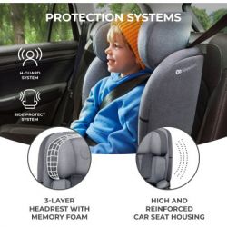 ��������� Kinderkraft Oneto3 i-Size Cool Grey (KCONE300GRY0000) (5902533922178) - �������� 8