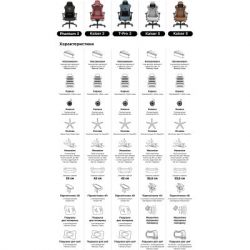 Крісло ігрове Anda Seat Kaiser 3 Fabric Size XL Black (AD12YDC-XL-01-B-CF) - Картинка 12