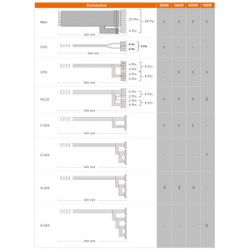 Блок живлення Cougar 650W (ATLAS650) - Картинка 6