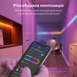 Светодиодная лента Govee RGBIC Basic Wi-Fi + Bluetooth LED Strip Light With Protective Coating 10м Білий (H619C3D1) - Картинка 8