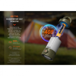 ˳���� Fenix ���������� CL26R Pro ���������� ����� (CL26RPROWH) - �������� 5