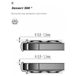 Чехол для мобильного телефона Armorstandart ICON Case Samsung A05 (A055) Dark Blue (ARM71802) - Картинка 5