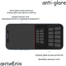   Drobak Matte Glass A+ Apple iPhone 14 Pro Max (Black) (292947) -  6