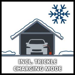 ����� �������� ���������� Einhell CE-BC 15 M, 280��, 12�, 3-600��, ���� 15�, 7.65�� (1002265) - �������� 9