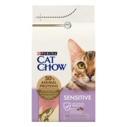     Purina Cat Chow Sensitive   15  (7613035394902)