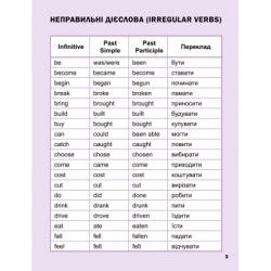 Книга Перший англійський словничок. Єдиноріг Vivat (9786171701533) - Картинка 4