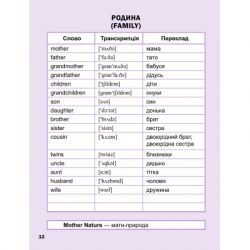 ����� ������ ���������� ���������. ������ Vivat (9786171701540) - �������� 6