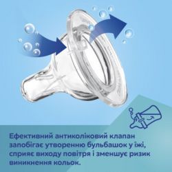 ��������� ��� ��������� Canpol babies Easystart Sleepy Koala 300 �� ������� (35/238_blu) - �������� 6
