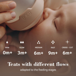 ����� Lovi Mammafeel �������� 0 ��� 1 ��. (18/731) - �������� 11