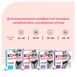   Kotex    M 1 . (5029053590226) -  8