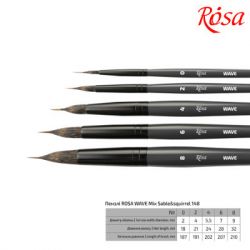 Пензлик для малювання Rosa Мікс білка/соболь круглий, лайнер, WAVE 148, № 0 (4823098516859) - Картинка 2