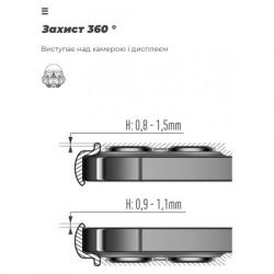 Чехол для мобильного телефона Armorstandart ICON Case Samsung S24 Ultra Lavender (ARM72499) - Картинка 5