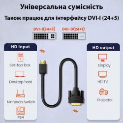   HDMI to DVI 24+1 1.8m Dynamode (DM-CL-HDMI-DVI-1.8M) -  4