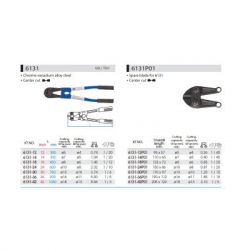 �������� KING TONY 12"/300 �� (6131-12) - �������� 4