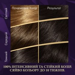    Wella Color Perfect 3/1    (4064666598284) -  3