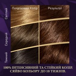 ������ ��� ����� Wella Color Perfect 4/0 ������ ������� (4064666598291) - �������� 3