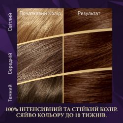 Фарба для волосся Wella Color Perfect 5/0 Коричневий (4064666598314) - Картинка 3