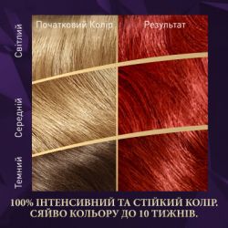 Краска для волос Wella Color Perfect 77/44 Вулканический красный (4064666598437) - Картинка 3