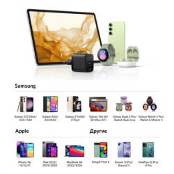 Зарядное устройство Anker PowerPort 312 - 25W USB-C Black (A2642G11) - Картинка 4