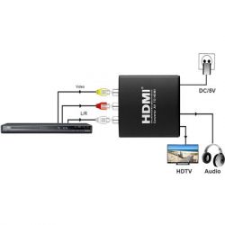  AV to HDMI (HDCAV01) PowerPlant (CA911479) -  2
