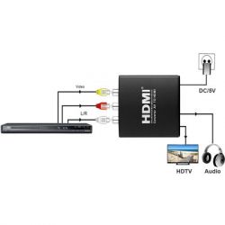 Конвертор AV to HDMI (HDCAV01) PowerPlant (CA911479) - Картинка 2