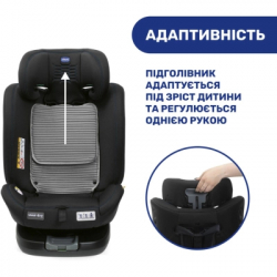 ��������� Chicco Unico Evo i-Size Air ����� (8058664167326) (87031.72) - �������� 10