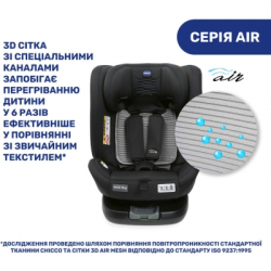 ��������� Chicco Unico Evo i-Size Air ����� (8058664167326) (87031.72) - �������� 11