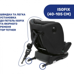 ��������� Chicco Unico Evo i-Size Air ����� (8058664167326) (87031.72) - �������� 4