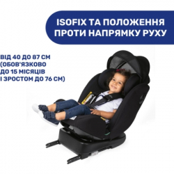 ��������� Chicco Unico Evo i-Size Air ����� (8058664167326) (87031.72) - �������� 5